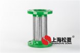 不銹鋼金屬軟管的組合結(jié)構(gòu)介紹